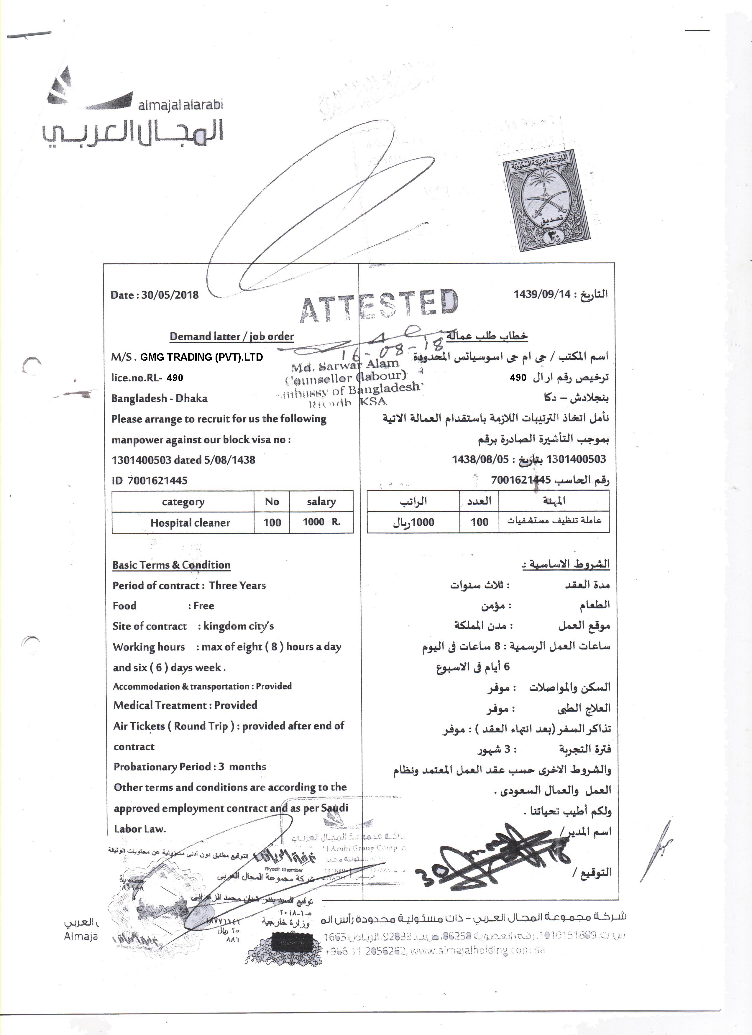 GMG Trading office operations
